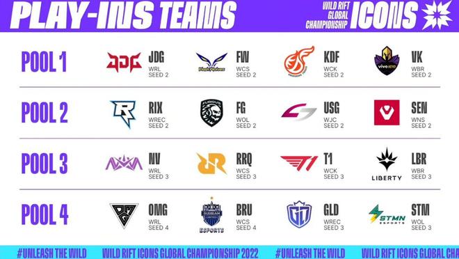 最佳状态 最佳状态