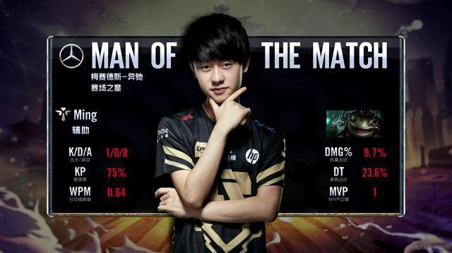 我们将深入 我们将深入