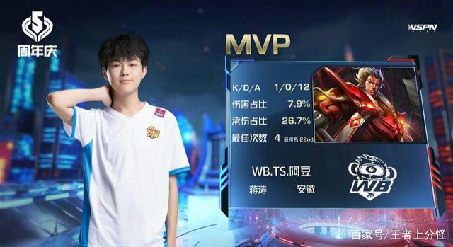 从其他俱乐 从其他俱乐